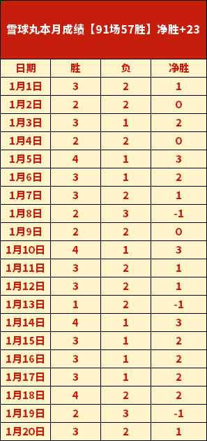 意甲战火重,尤文罗马激,战正酣,米兰体育官网,MILAN,Sports,足球直播,篮球赛事,体育高清,NBA直播