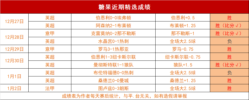 大乐透期号,专家质合分,主队守城还,米兰体育官网,MILAN,Sports,足球直播,篮球赛事,体育高清,NBA直播