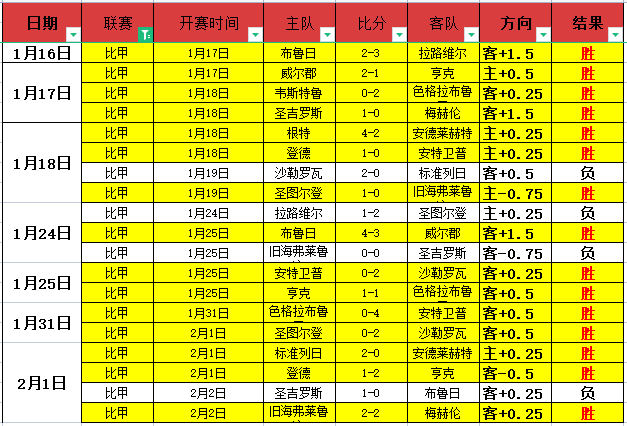 无主之地,攻略及期号,专家质合推,米兰体育官网,MILAN,Sports,足球直播,篮球赛事,体育高清,NBA直播