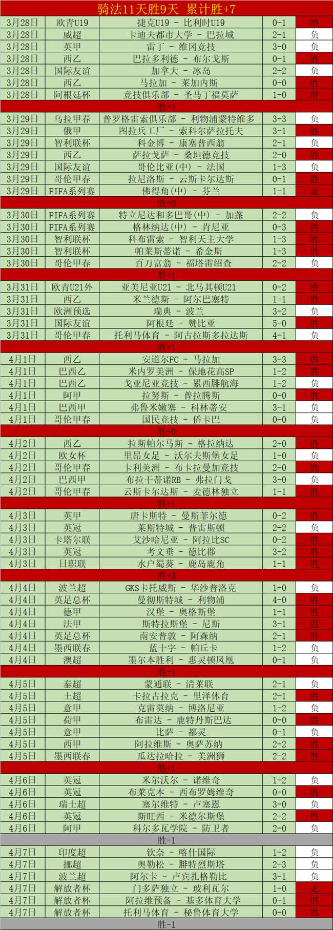 大乐透期号,专家推荐,拉努斯主场,米兰体育官网,MILAN,Sports,足球直播,篮球赛事,体育高清,NBA直播