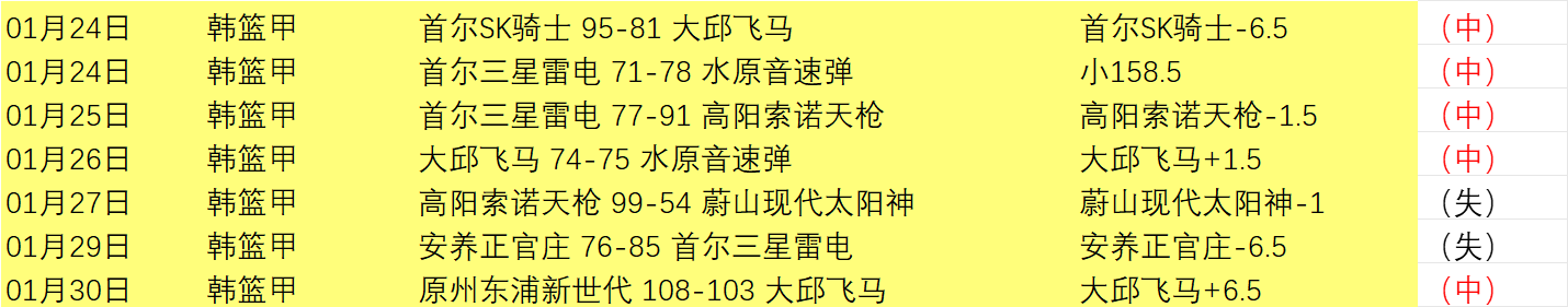 弗鲁米嫩塞,科林蒂安,巴西甲专家,米兰体育官网,MILAN,Sports,足球直播,篮球赛事,体育高清,NBA直播