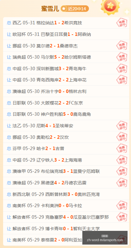 何猷君与奚,梦瑶,日法国大婚,米兰体育官网,米兰体育App,米兰体育直播,米兰体育登录,米兰体育娱乐