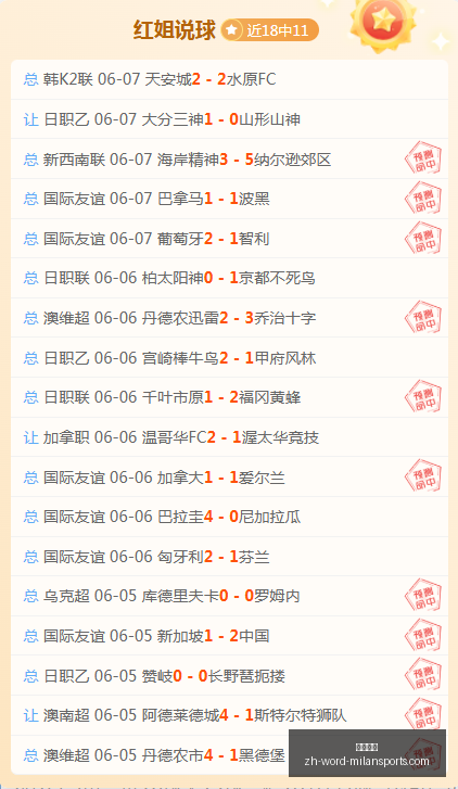前瞻,石家功夫对,苏州东吴之,米兰体育官网,米兰体育App,米兰体育直播,米兰体育登录,米兰体育娱乐