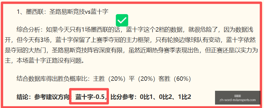 版南美早茶,解析,北莱昂内斯,米兰体育官网,米兰体育App,米兰体育直播,米兰体育登录,米兰体育娱乐