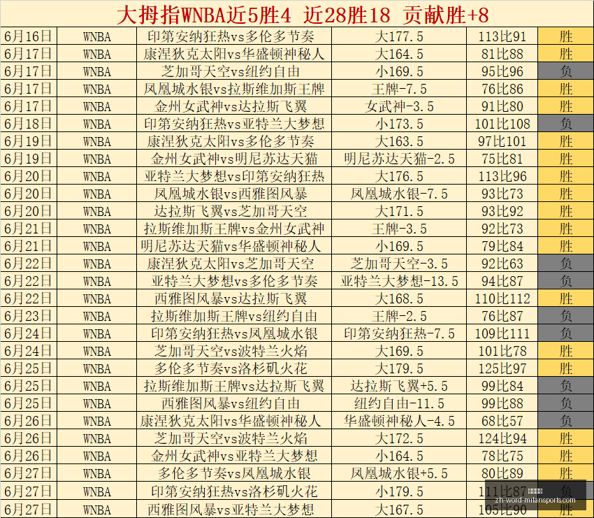 穆苏克鲁纳,主场攻略,信赖之选,米兰体育官网,米兰体育App,米兰体育直播,米兰体育登录,米兰体育娱乐