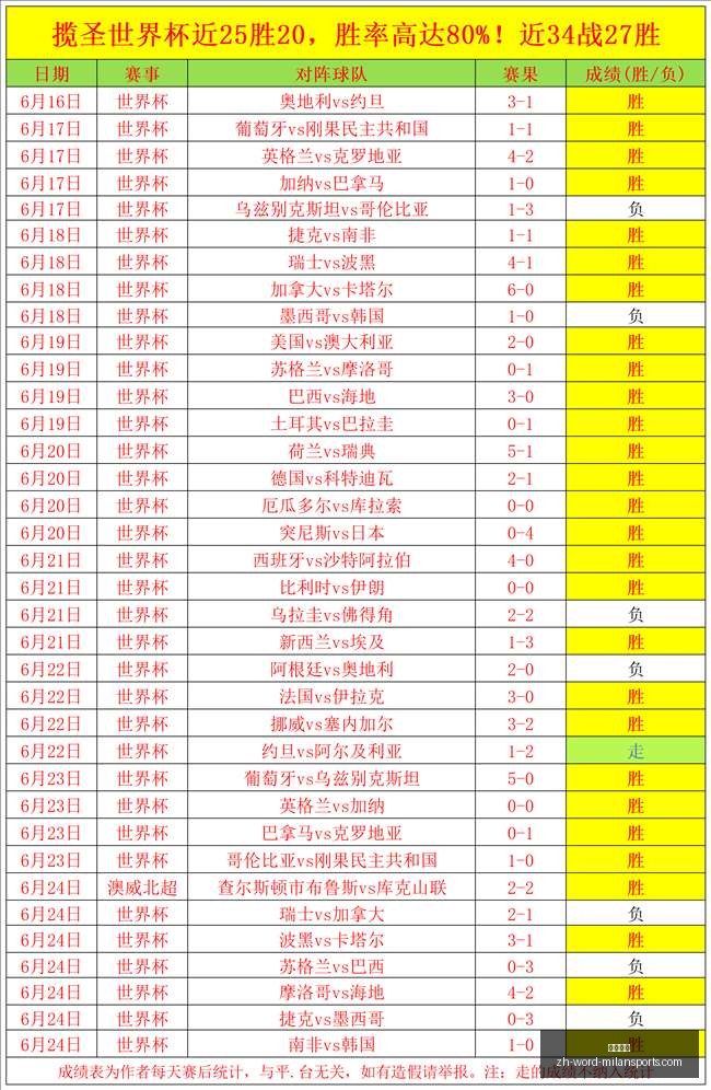 湖人新老板,调查升级,设备被查封,米兰体育官网,米兰体育App,米兰体育直播,米兰体育登录,米兰体育娱乐