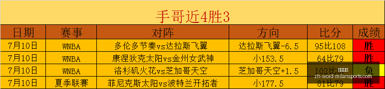 贝尔格拉诺,主场挑战阿,甲强队,米兰体育官网,米兰体育App,米兰体育直播,米兰体育登录,米兰体育娱乐