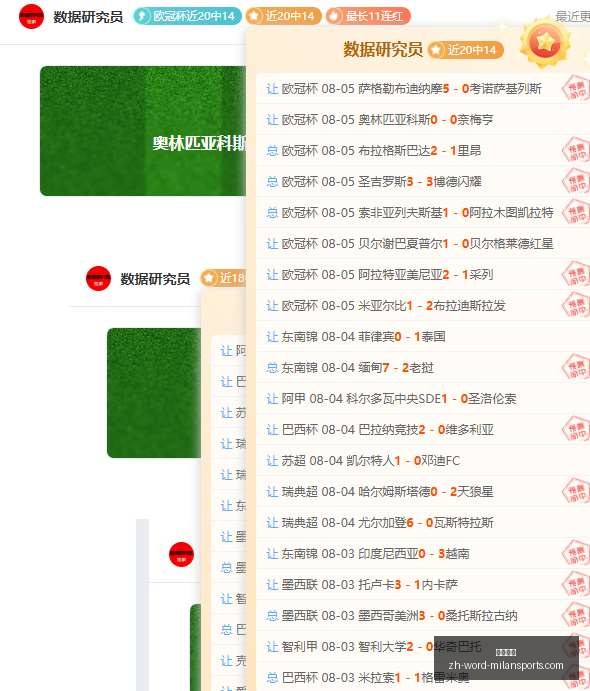 迪马利亚深,情回顾,与梅西并肩,米兰体育官网,米兰体育App,米兰体育直播,米兰体育登录,米兰体育娱乐