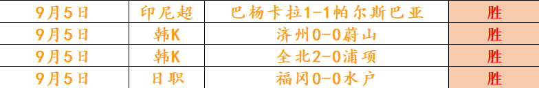 独家拉波尔塔透露对小蜘蛛的强烈兴趣，马竞有意出售我们已做好准备