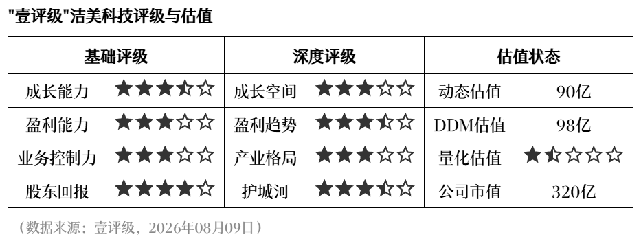 电竞战队斩获冠军,品牌赞助助力崛起