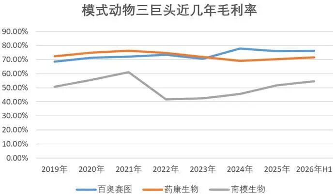 2026风电市场新动态米兰体育直播:震荡回升趋势解析