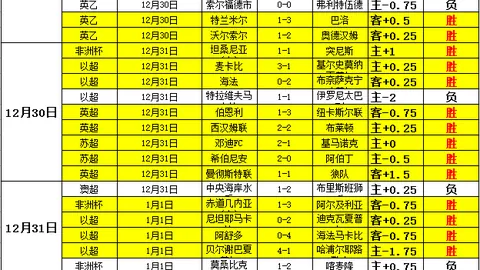 国乒面临WTT新规挑战：孙颖莎、王楚钦看似减压，实则考验升级，引发众怒！