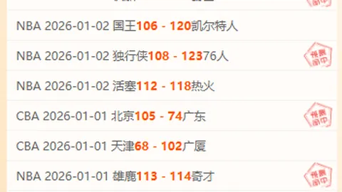 台灣運彩新領軍【官方授權運彩聖地】AT99娛樂城狂撒100%優惠，慶祝賽事開幕！