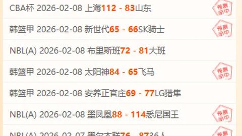 湖人队对阵火箭队胜负预测：专家期号质合分析解读