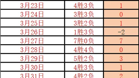 伊力特队以125-99强势击败南京头排苏酒队