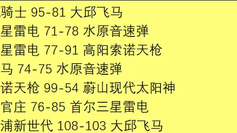 弗鲁米嫩塞vs科林蒂安 巴西甲专家质合分析期号推荐