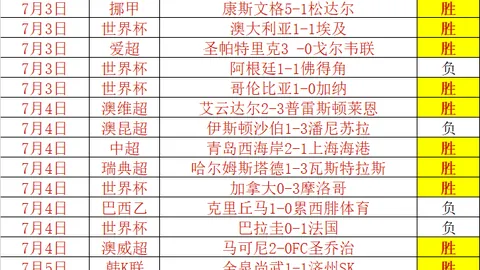 2026年度巅峰对决米兰体育登录：挪威队长哈兰德挑战巴西，胜算几何