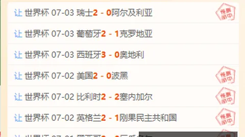 欧协联五星强队全面盘点：21场全胜，深夜制胜秘诀