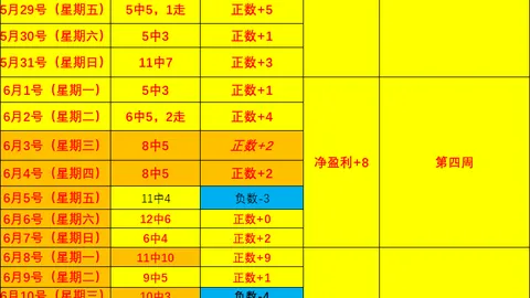 十星皇牌28红21独家场次：每日仅一场，不容错过