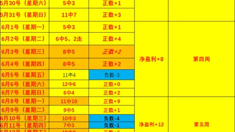 南美赛场连胜奇迹厄，米兰体育App，瓜多尔甲级联赛05_45精彩瞬间