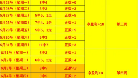 拉普拉塔大学生 阿根廷独立 阿甲前瞻