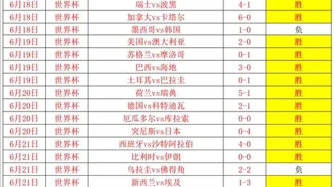 智利甲焦点战：希金斯能否逆袭夺冠