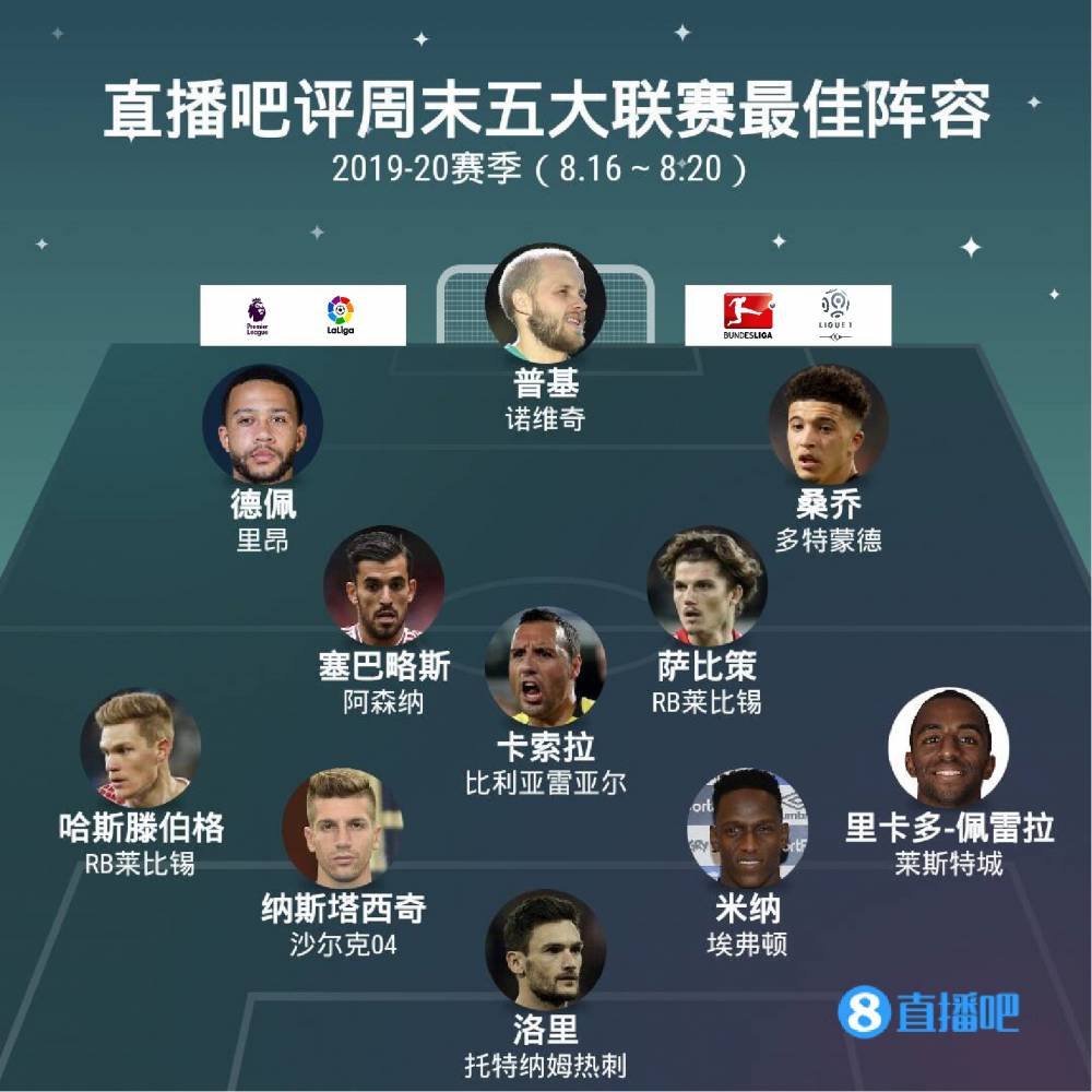 环境中获得